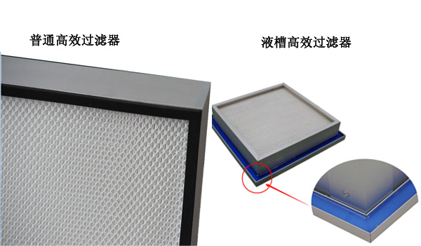 普通高效過(guò)濾器無(wú)隔板與液槽高效過(guò)濾器的區(qū)別.jpg