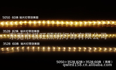 5050RGB不防水LED燈條 產(chǎn)品特點(diǎn)、應(yīng)用與選購指南